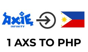 Convert AXS to PHP: Axie Infinity to Philippines Piso .